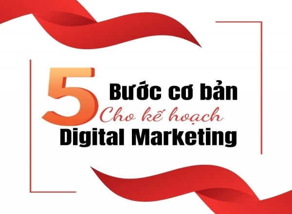5 bước cơ bản cho một kế hoạch Digital Marketing